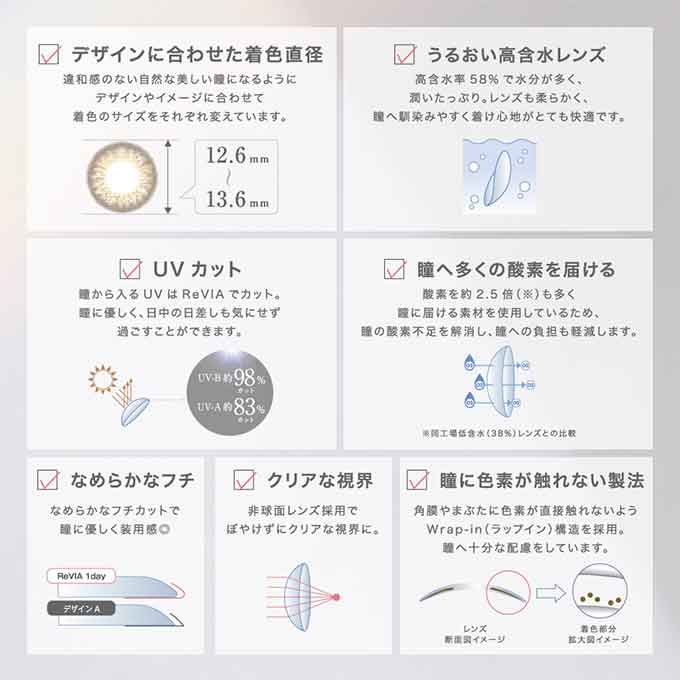 カラコン 1day レヴィア ReVIA (1箱10枚入)度あり 度なし カラーコンタクトレンズ 14.1mm ワンデー ナチュラル