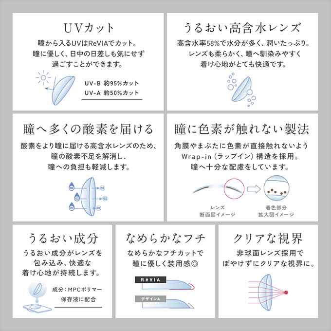 カラコン 1day レヴィア ReVIA (1箱10枚入)度あり 度なし カラーコンタクトレンズ 14.1mm ワンデー ナチュラル KIM CHAEWON (キム・チェウォン)