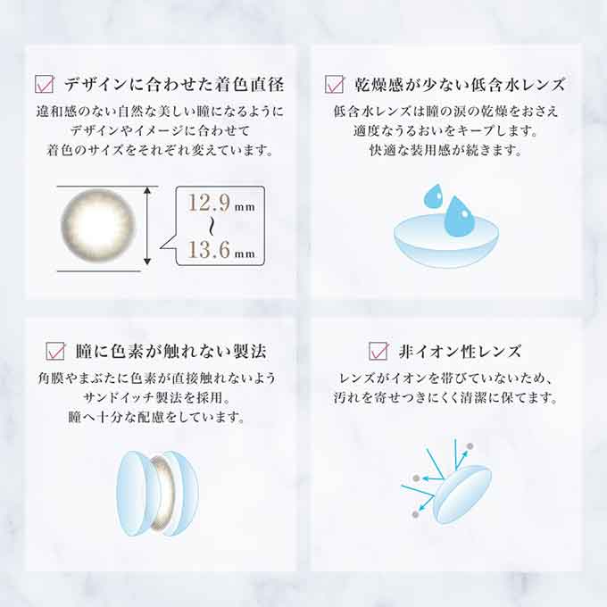2箱2枚(1枚入×2) カラコン 1ヶ月 レヴィア ワンマンス 度あり Revia 両眼対応 1ヶ月分 カラーコンタクトレンズ 1mon マンスリー ローラ