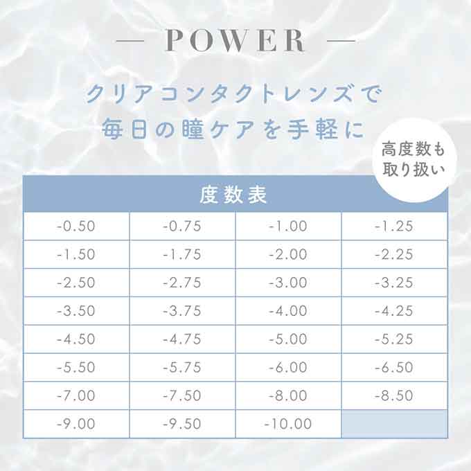 コンタクトレンズ ワンデー レヴィア ブルーライトバリア クリア 1day(1箱30枚入)ブルーライトカット ソフトコンタクト ローラ