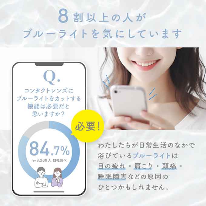 コンタクトレンズ ワンデー レヴィア ブルーライトバリア クリア 1day(1箱30枚入)ブルーライトカット ソフトコンタクト ローラ