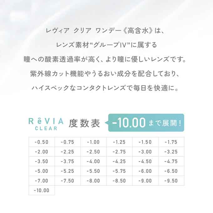 コンタクト 1day レヴィア クリア ワンデー プレミアム (1箱30枚入) 無色 透明 高含水レンズ クリアコンタクトレンズ 14.2mm