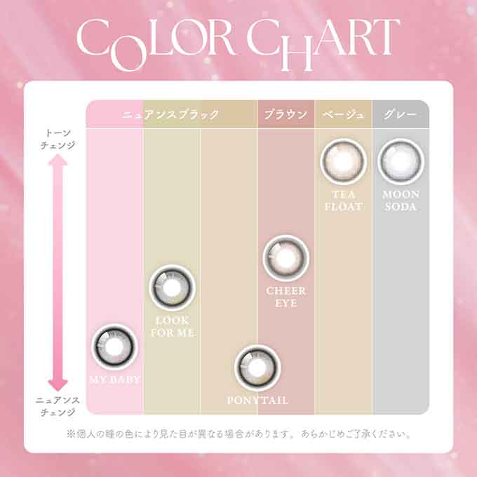 (1箱2枚入)カラコン 1ヶ月ー シー 1month SIE. 水光カラコン 度あり 度なし カラーコンタクトレンズ 14.3mm 14.5mm TWICE MOMO 水光レンズ マンスリー