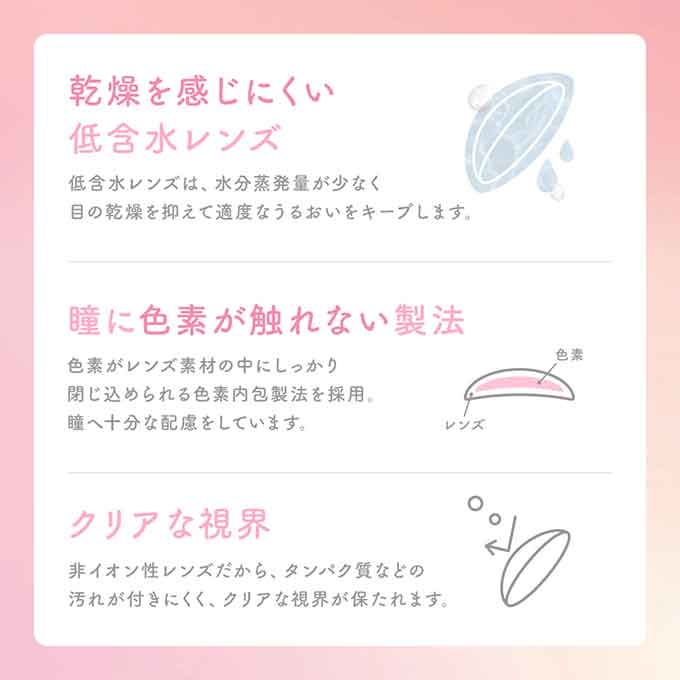 (1箱2枚入)カラコン 1ヶ月ー シー 1month SIE. 水光カラコン 度あり 度なし カラーコンタクトレンズ 14.3mm 14.5mm TWICE MOMO 水光レンズ マンスリー