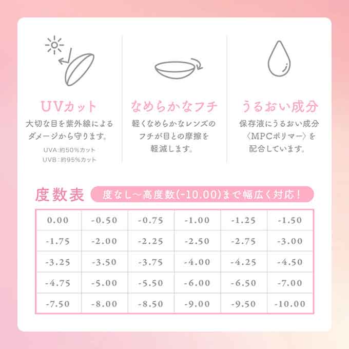 (1箱2枚入)カラコン 1ヶ月ー シー 1month SIE. 水光カラコン 度あり 度なし カラーコンタクトレンズ 14.3mm 14.5mm TWICE MOMO 水光レンズ マンスリー