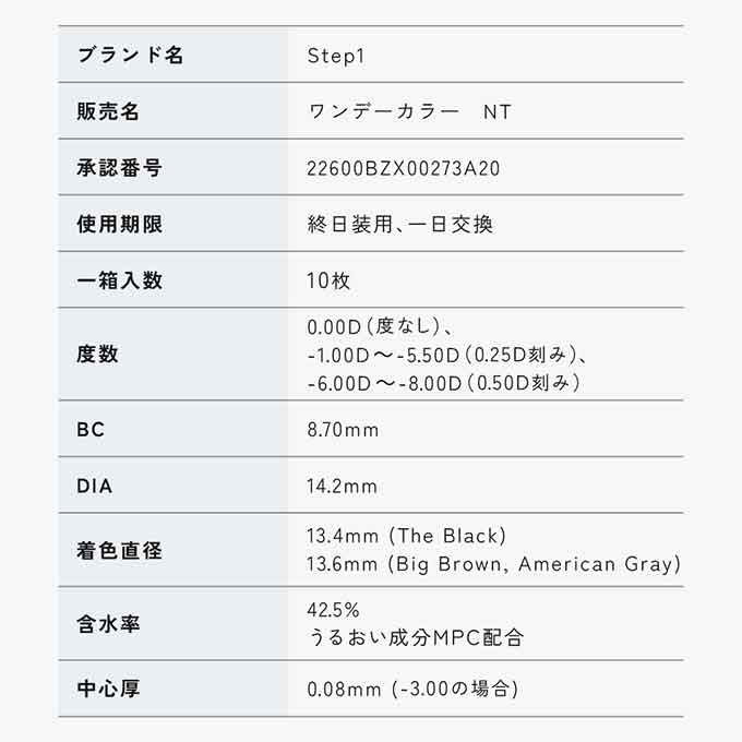 (1箱10枚入) カラコン 1day ステップ1 ワンデー Step1 ステップワン 度あり 度なし ワンデー カラーコンタクトレンズ 14.2mm トリンドル瑠奈 中瀬古隆誠