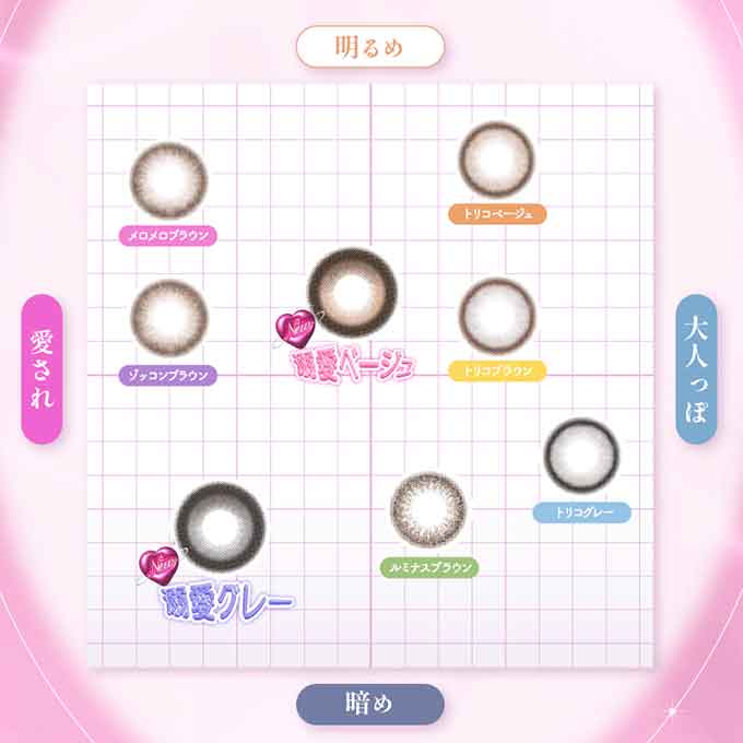 カラコン 1day トリコニナル ワンデー(1箱10枚入)度あり 度なし カラーコンタクトレンズ 14.5mm るな