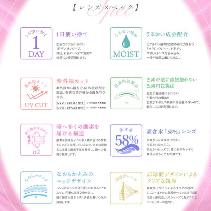 カラコン 1day トリコニナル ワンデー(1箱10枚入)度あり 度なし カラーコンタクトレンズ 14.5mm るな
