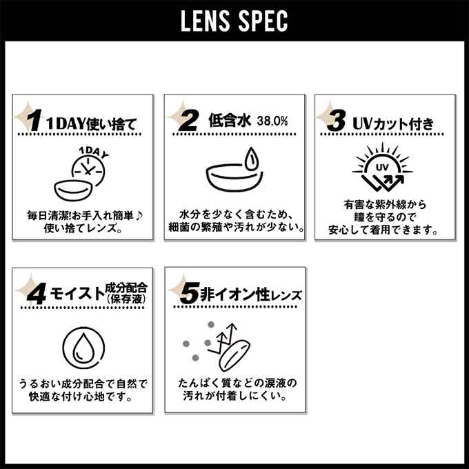 (1箱10枚入)カラコン 1day トゥインクルアイズワンデー UVプラス 度なし 度あり カラーコンタクトレンズ 14.5mm 14.2mm かとみか