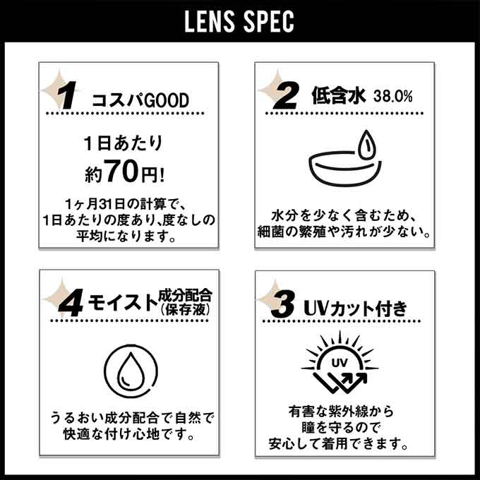 2箱2枚(1枚入×2)カラコン 1ヶ月 トゥインクルアイズマンスリー UVプラス 度あり カラーコンタクトレンズ 14.5mm かとみか
