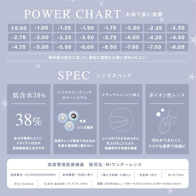 (1箱10枚入) カラコン 1day ウユ ワンデー 度あり 度なし ワンデー カラーコンタクトレンズ 15.0mm Uyu あやちゃん
