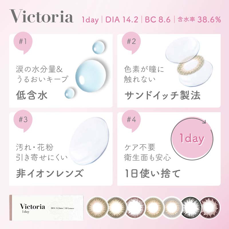 カラコン ヴィクトリアワンデー 1箱10枚入り victoria 1day 1日交換 使い捨て 14.2mm ナチュラル カラーコンタクトレンズ 度あり/度なし /ビクトリア by candy magic 上西星来
