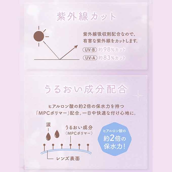 カラコン ビューム ワンデー 1箱10枚 カラーコンタクトレンズ 度あり 度なし 14.2mm 本田翼