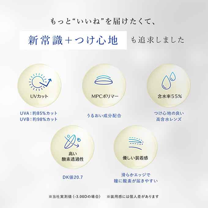 コンタクトレンズ 1day ワンデーリフレア BL UV モイスト (1箱30枚入) ブルーライトカット 度あり コンタクト 高含水 UVカット　杉野遥亮