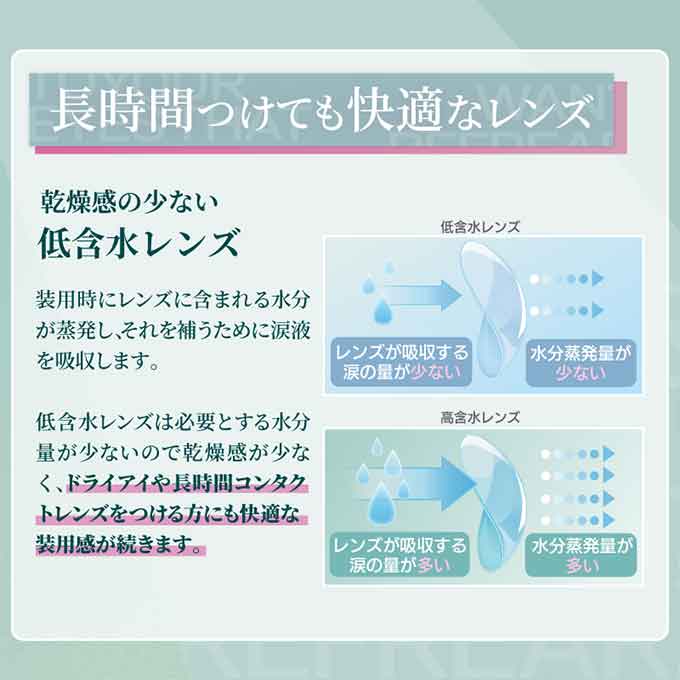 クリアレンズ 2週間 2weekリフレアUV (1箱6枚入) 度あり コンタクトレンズ 無色 透明 14.0mm ソフトコンタクトレンズ