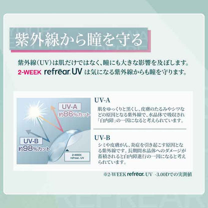 クリアレンズ 2週間 2weekリフレアUV (1箱6枚入) 度あり コンタクトレンズ 無色 透明 14.0mm ソフトコンタクトレンズ