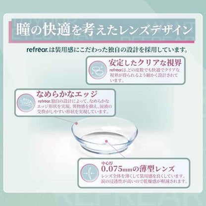 クリアレンズ 2週間 2weekリフレアUV (1箱6枚入) 度あり コンタクトレンズ 無色 透明 14.0mm ソフトコンタクトレンズ