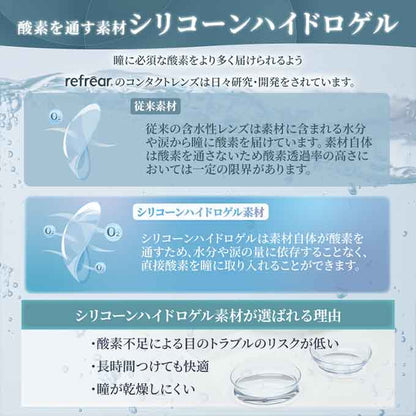 クリアレンズ 2週間 2weekリフレア シリコーンUV(1箱6枚入) 度あり コンタクトレンズ 無色 透明 14.0mm ソフトコンタクトレンズ