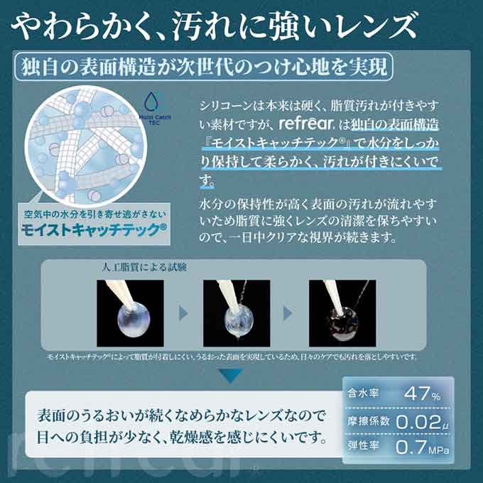 クリアレンズ 2週間 2weekリフレア シリコーンUV(1箱6枚入) 度あり コンタクトレンズ 無色 透明 14.0mm ソフトコンタクトレンズ
