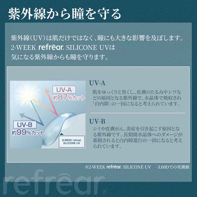 クリアレンズ 2週間 2weekリフレア シリコーンUV(1箱6枚入) 度あり コンタクトレンズ 無色 透明 14.0mm ソフトコンタクトレンズ