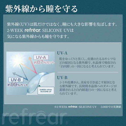 クリアレンズ 2週間 2weekリフレア シリコーンUV(1箱6枚入) 度あり コンタクトレンズ 無色 透明 14.0mm ソフトコンタクトレンズ