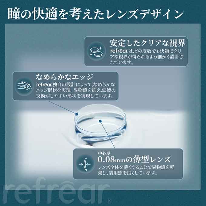 クリアレンズ 2週間 2weekリフレア シリコーンUV(1箱6枚入) 度あり コンタクトレンズ 無色 透明 14.0mm ソフトコンタクトレンズ