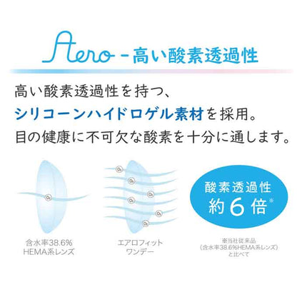 コンタクトレンズ 1day エアロフィットワンデー(1箱30枚入)度あり 透明 無色 クリア 14.1mm UVカット