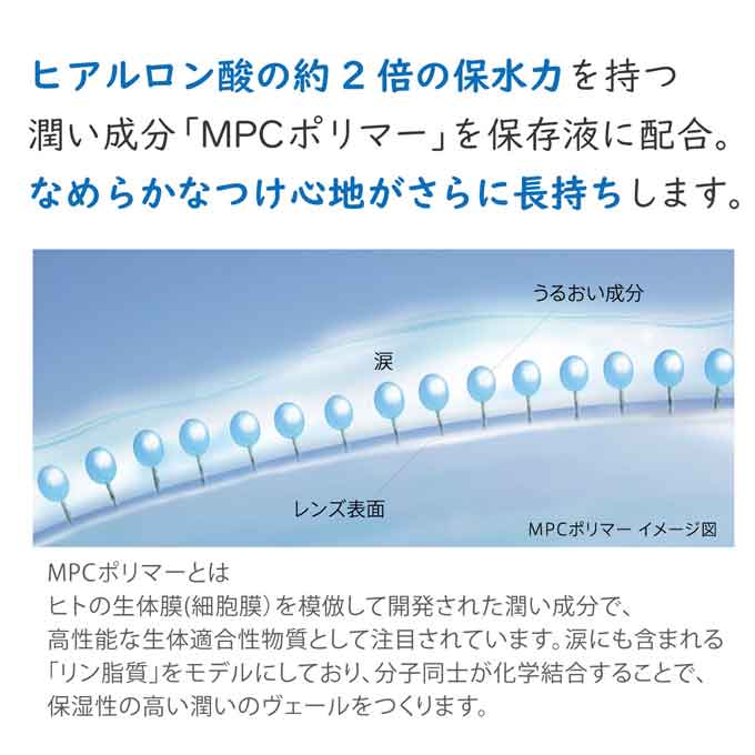 コンタクトレンズ 1day エアロフィットワンデー(1箱30枚入)度あり 透明 無色 クリア 14.1mm UVカット