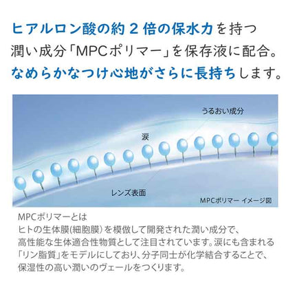 コンタクトレンズ 1day エアロフィットワンデー(1箱30枚入)度あり 透明 無色 クリア 14.1mm UVカット