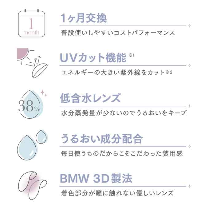 (1箱2枚入)カラコン 1ヶ月 エンジェルカラー バンビシリーズ マンスリー 度なし 度あり カラーコンタクトレンズ ワンデー 益若つばさ 14.5mm