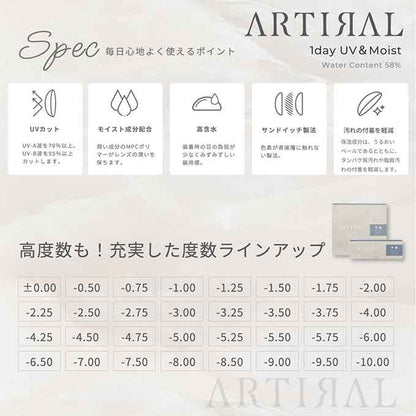 (1箱30枚入) カラコン 1day アーティラル UVモイストワンデー 58%  度あり 度なし   ARTIRAL UV&Moist カラーコンタクトレンズ ナチュラル系 14.2mm