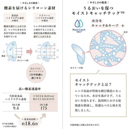 カラコン 2週間 2ウィークリフレア ベルタ 2week シリコーン(1箱3枚入)度なし 度あり カラーコンタクトレンズ 14.0mm　岡本結芽乃