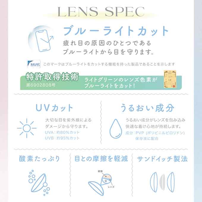 (1箱10枚)カラコン 1day キャンディーマジック ワンデー  度なし 度あり カラーコンタクトレンズ 14.5mm  ナチュラル　キャンマジ　キャンディマジック　鈴木愛理