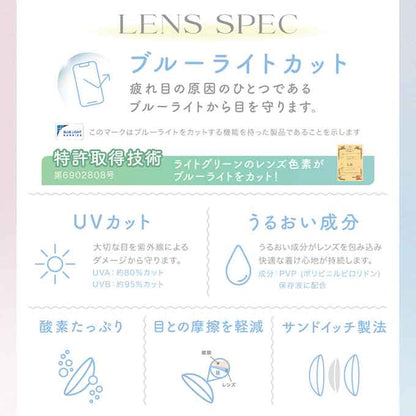 (1箱10枚)カラコン 1day キャンディーマジック ワンデー  度なし 度あり カラーコンタクトレンズ 14.5mm  ナチュラル　キャンマジ　キャンディマジック　鈴木愛理