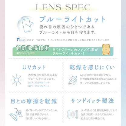 2箱2枚(1枚入×2)カラコン 1ヶ月 キャンディーマジック マンスリー  度なし 度あり 1ヶ月分 カラーコンタクトレンズ 14.5mm ハーフ 　キャンディマジック　鈴木愛理