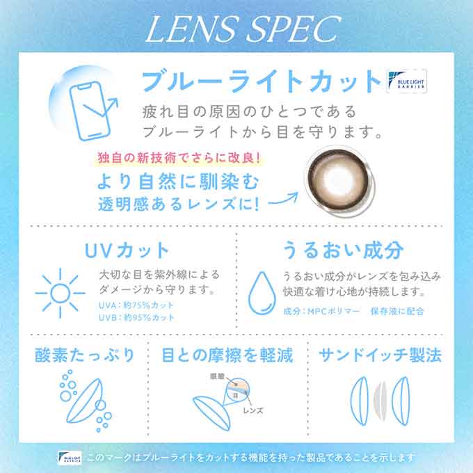 リニューアル！(1箱10枚)カラコン 1day キャンディーマジック ワンデー  度なし 度あり カラーコンタクトレンズ 14.5mm  ナチュラル　キャンマジ　キャンディマジック 鈴木愛理 水光レンズ