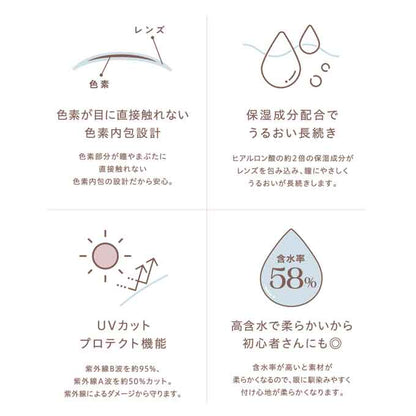 カラコン 1day チェリッタ(1箱10枚入)ワンデー 度なし 度あり 14.1mm カラーコンタクト ナチュラル　木村りかこ