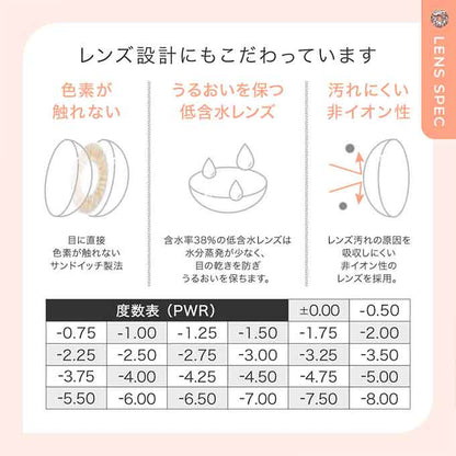 カラコン 1ヶ月 チュチュマンスリー 2箱2枚(1枚入 2箱set) 両眼対応 1ヶ月分 度あり 度なし カラーコンタクトレンズ 1month