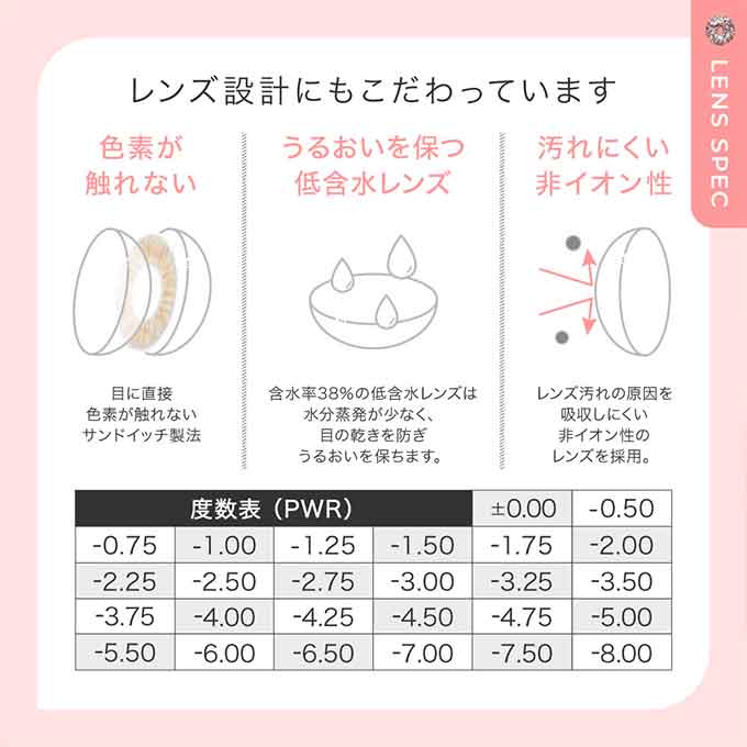 カラコン 1day チュチュワンデー(1箱10枚入)度あり 度なし 14.2mm カラーコンタクトレンズ ハーフ系 ナチュラル系