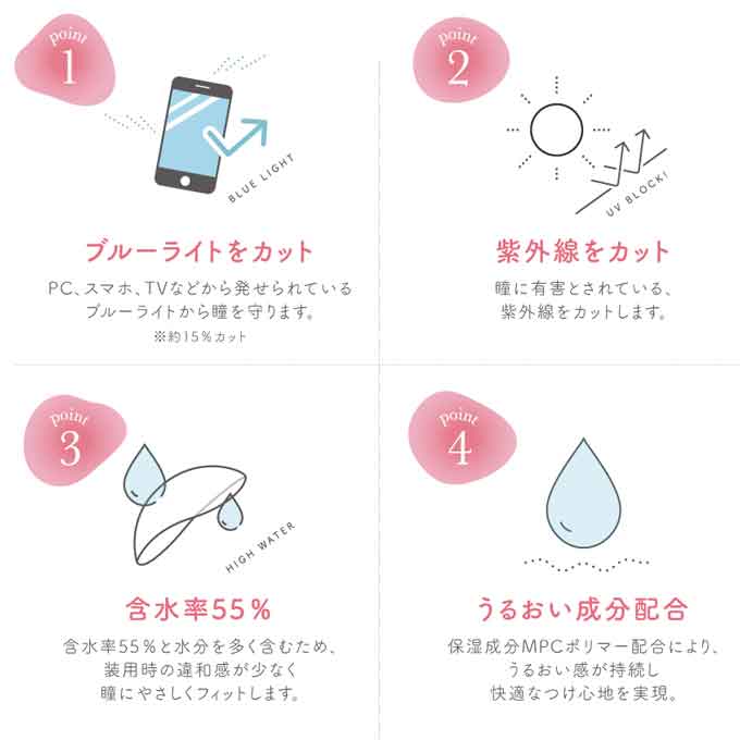 カラコン 1day チューズミー ブルーライトセーブ (1箱10枚入) UVカット 度あり 度なし ワンデー カラーコンタクトレンズ ナチュラル ゆうこす　菅本裕子