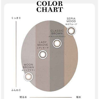 カラコン 1day クレイネル (1箱10枚) 度あり 度なし ワンデー カラーコンタクトレンズ ナチュラル 小嶋陽菜 14.2mm