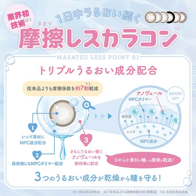 カラコン 1day エバーカラーワンデーミリモア (1箱10枚入)度なし 度あり カラーコンタクト 14.2mm 摩擦レス UVカット　新木優子