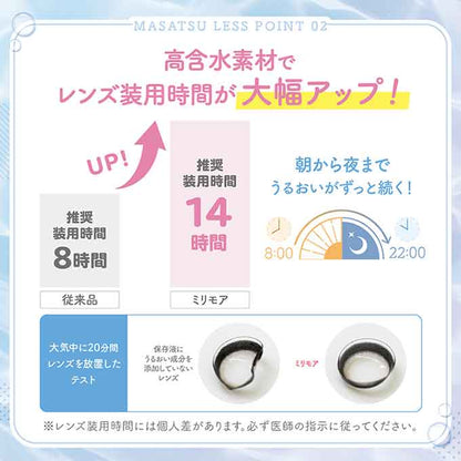 カラコン 1day エバーカラーワンデーミリモア (1箱10枚入)度なし 度あり カラーコンタクト 14.2mm 摩擦レス UVカット　新木優子