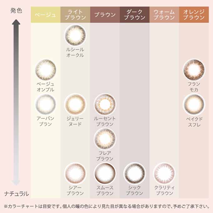 カラコン 2week erouge エルージュ(1箱6枚入) 度あり 度なし カラーコンタクトレンズ ツーウィーク 2週間 14.1mm 14.5mm　大屋夏南