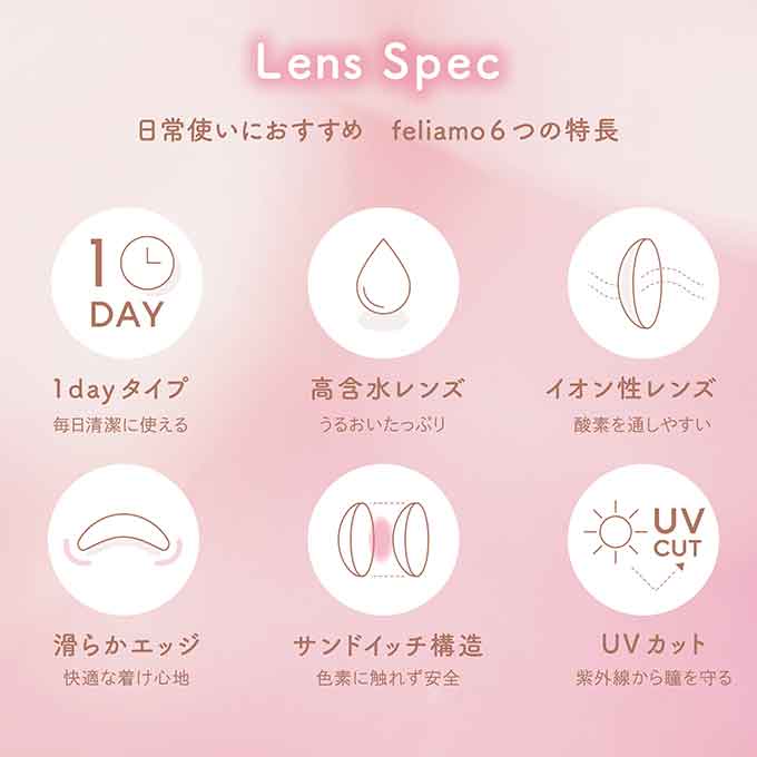 1箱10枚入 カラコン feliamo フェリアモ ワンデー度あり/度なし 14.2mm/14.5mm ナチュラル系 1day/1日交換 使い捨て 白石麻衣