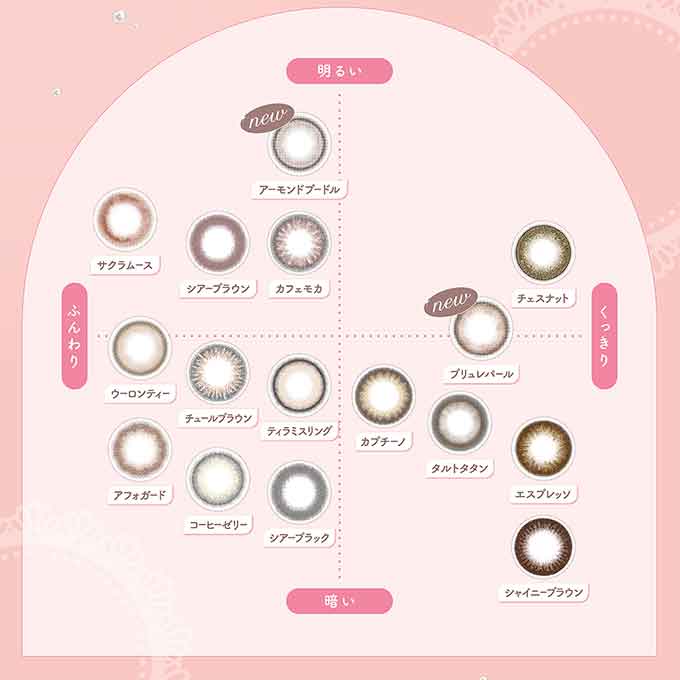 1箱10枚入 カラコン feliamo フェリアモ ワンデー度あり/度なし 14.2mm/14.5mm ナチュラル系 1day/1日交換 使い捨て 白石麻衣
