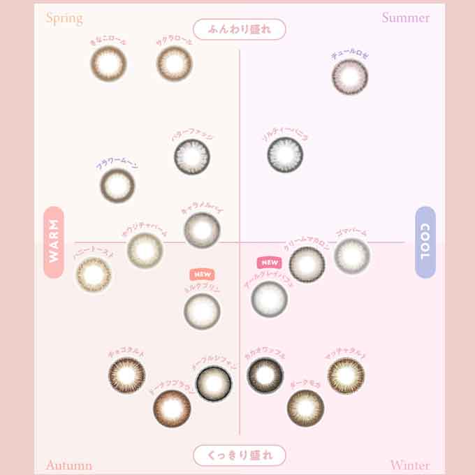 【3箱同時購入で1箱分無料!!】カラコン 1day フランミー ワンデー (1箱10枚入) 度なし 度あり カラーコンタクトレンズ 14.2mm 14.5mm UVカット 高含水　佐々木希