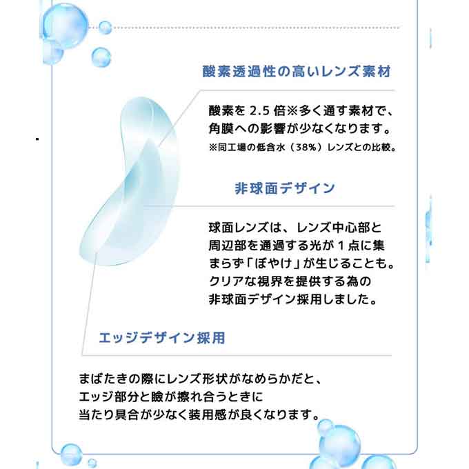 コンタクトレンズ 1day フランミー クリアワンデー(1箱20枚入)度あり クリアコンタクトレンズ ソフトコンタクトレンズ 14.2mm　佐々木希