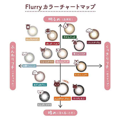 (1箱10枚入)カラコン 1day フルーリー byカラーズ度なし 度あり カラーコンタクトレンズ 14.5mm 14.1mm ハーフ ナチュラル　明日花キララ