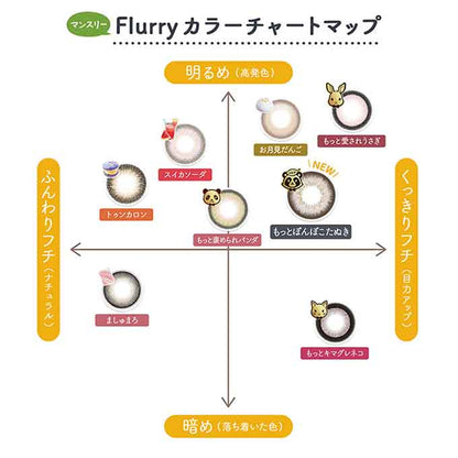 1箱3枚入 カラコン 1ヶ月 フルーリー マンスリー度なし 度あり カラーコンタクトレンズ 14.5mm 15.0mm ハーフ ナチュラル　明日花キララ